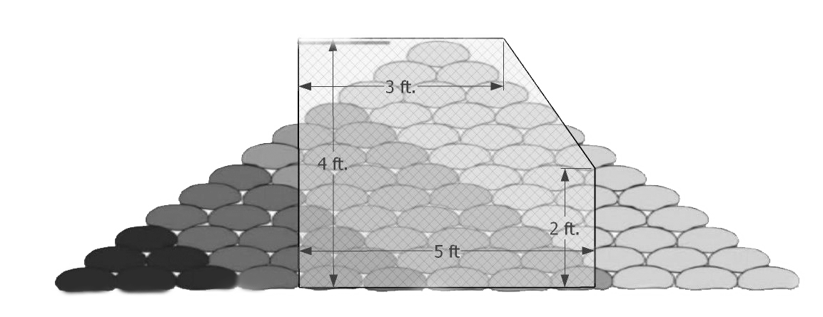 4 foot TrapBags profile compared to sandbag wall